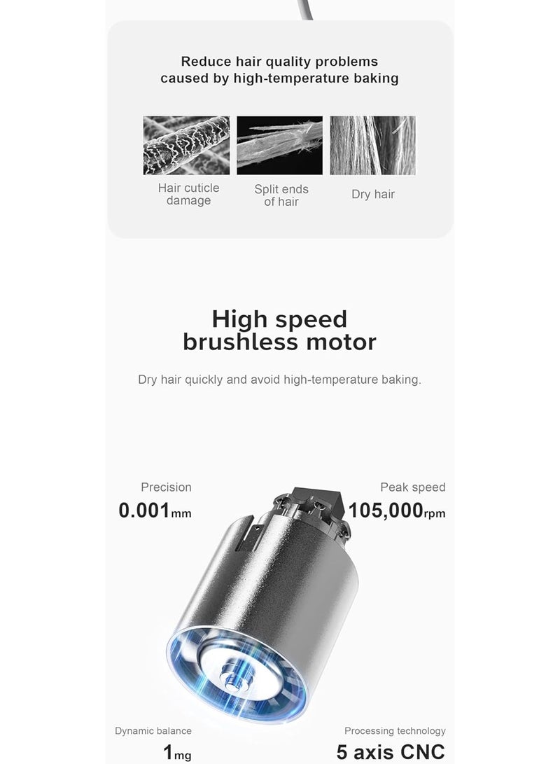 Airbot مجفف شعر عالي السرعة مع 200 مليون أيون سالب، حلقة LED RGB، ضوضاء منخفضة، سرعتين، مناسب للسفر وتصميم أنيق - Image 3